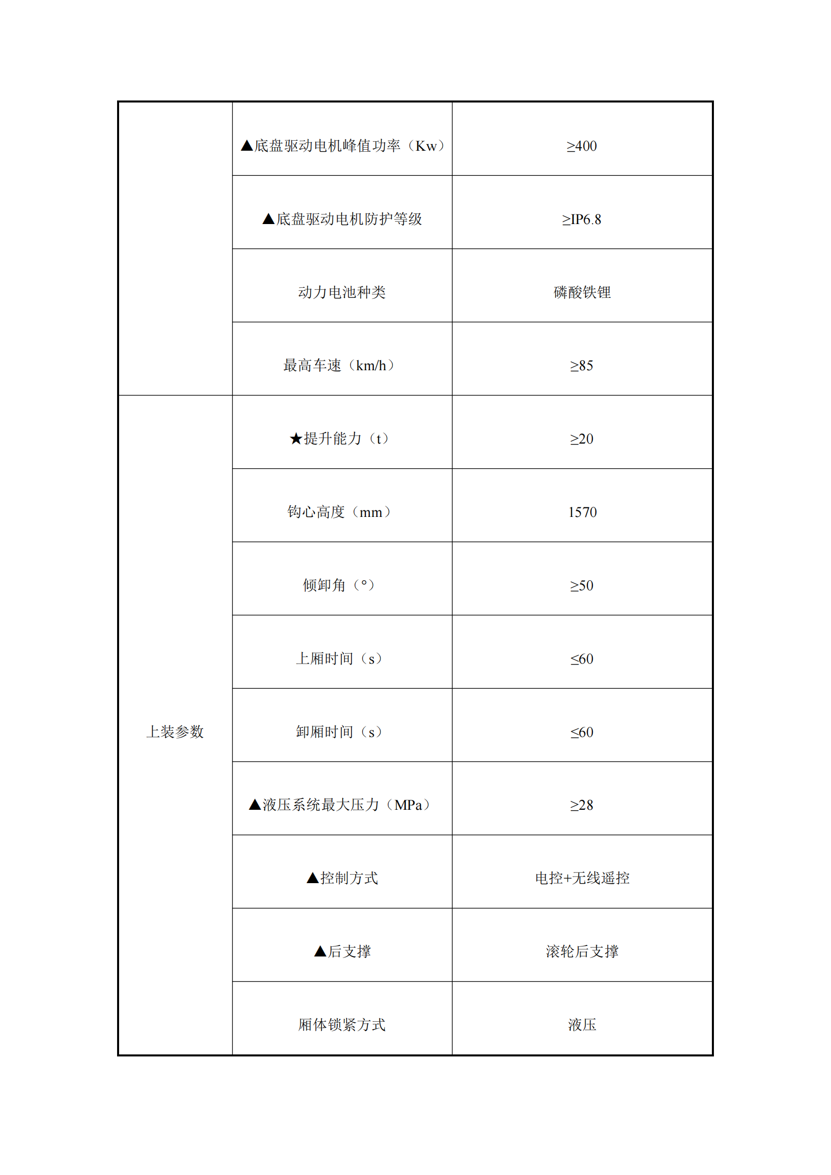 瀘州匯鑫環(huán)?？萍加邢薰?2噸純電動車廂可卸式垃圾車詢價公告_01.png